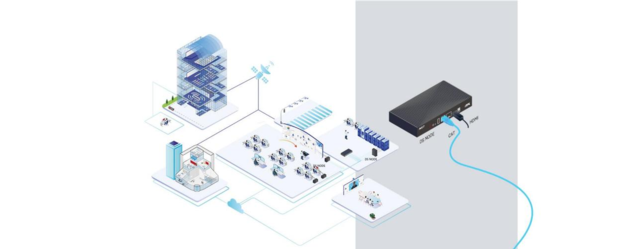 AVCiT Phinx 288 Ports Fiber KVM