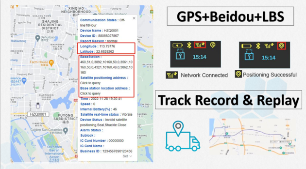 G300P GPS Tracker Padlock Smart Electronic