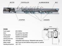 Longyou Doortec Automatic Door Co Ltd Foreign Trade Online